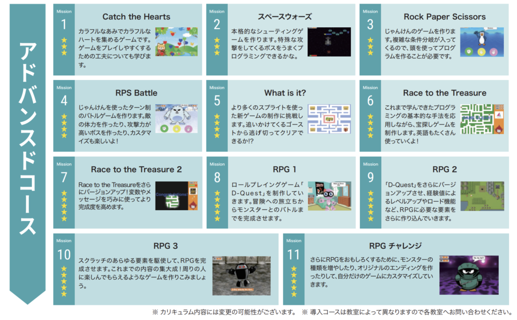 アドバンスドコース