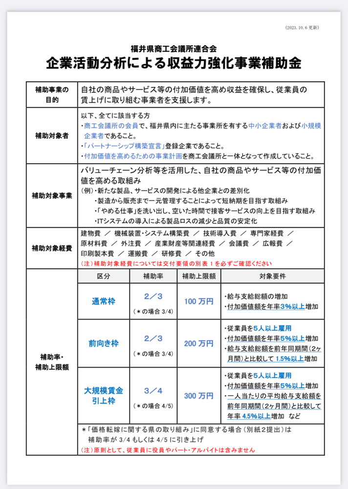 企業活動分析による収益力強化事業補助金