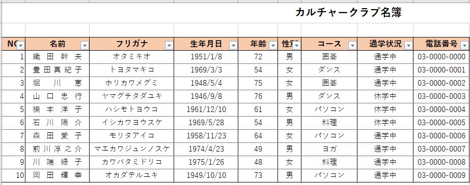 カルチャークラブ名簿