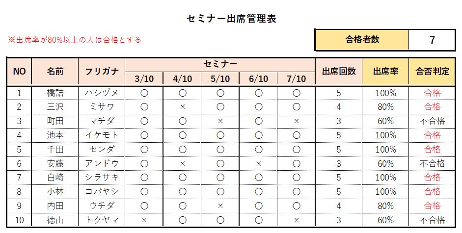 セミナー出席管理表