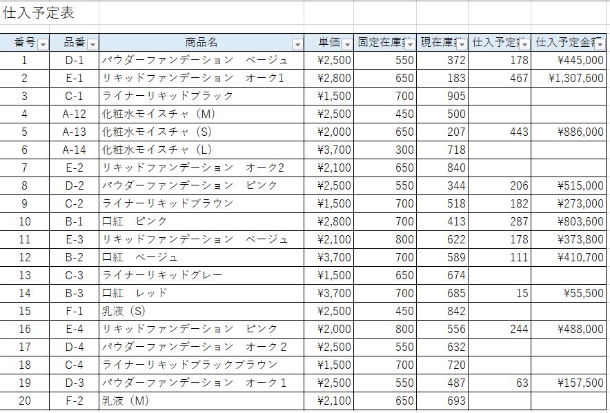 仕入予定表