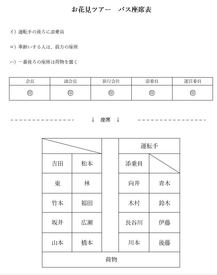 花見ツアー　バス座席表